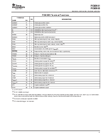 浏览型号PCM2901E的Datasheet PDF文件第7页