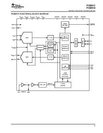 浏览型号PCM2901E/2K的Datasheet PDF文件第9页