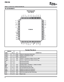 浏览型号PCM4104PFBR的Datasheet PDF文件第6页