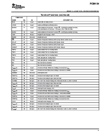 浏览型号PCM4104PFBT的Datasheet PDF文件第7页