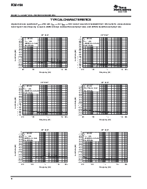 ͺ[name]Datasheet PDFļ8ҳ