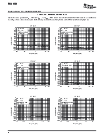 ͺ[name]Datasheet PDFļ8ҳ