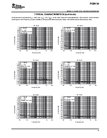 浏览型号PCM4104PFBR的Datasheet PDF文件第9页