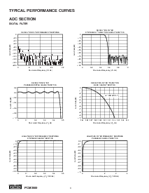 ͺ[name]Datasheet PDFļ8ҳ