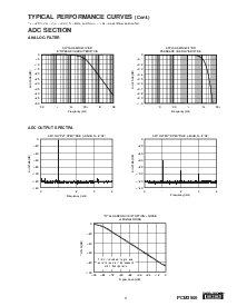 ͺ[name]Datasheet PDFļ9ҳ