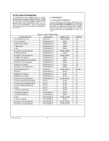 ͺ[name]Datasheet PDFļ8ҳ