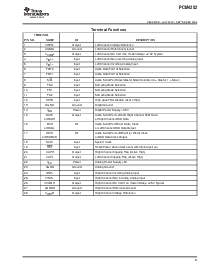 浏览型号PCM4202的Datasheet PDF文件第3页