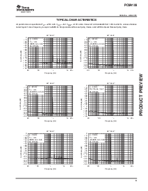 浏览型号PCM4108的Datasheet PDF文件第9页