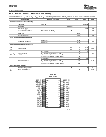 浏览型号PCM1680DBQ的Datasheet PDF文件第4页