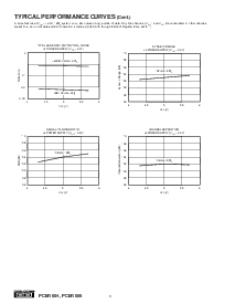 浏览型号PCM1604Y的Datasheet PDF文件第8页