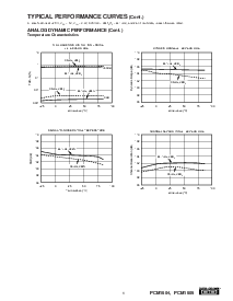 浏览型号PCM1604Y的Datasheet PDF文件第9页