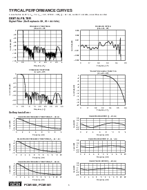 ͺ[name]Datasheet PDFļ6ҳ