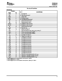 浏览型号PCM1851的Datasheet PDF文件第3页