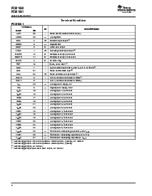 浏览型号PCM1851的Datasheet PDF文件第4页