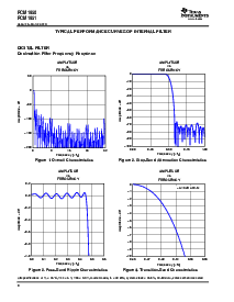 浏览型号PCM1851的Datasheet PDF文件第8页