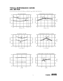 ͺ[name]Datasheet PDFļ5ҳ