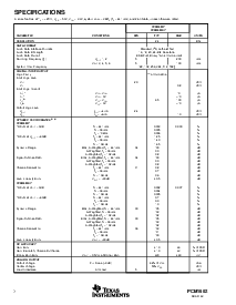 浏览型号PCM1602Y的Datasheet PDF文件第2页