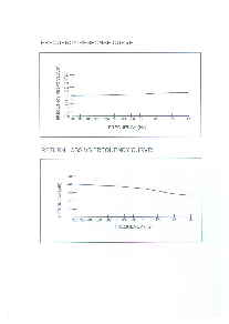 浏览型号PCT-1615的Datasheet PDF文件第2页