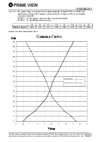 ͺ[name]Datasheet PDFļ8ҳ