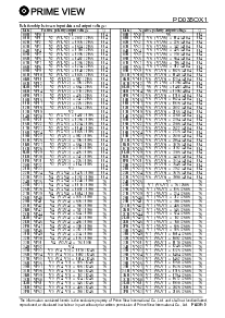 ͺ[name]Datasheet PDFļ9ҳ