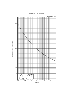 ͺ[name]Datasheet PDFļ5ҳ