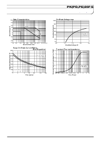 浏览型号PD25FG80的Datasheet PDF文件第2页