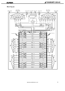 ͺ[name]Datasheet PDFļ5ҳ