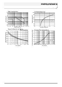 浏览型号PD55FG160的Datasheet PDF文件第2页