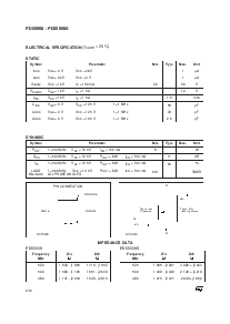 浏览型号PD55008的Datasheet PDF文件第2页