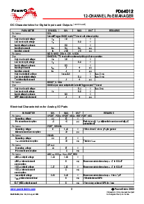 ͺ[name]Datasheet PDFļ3ҳ
