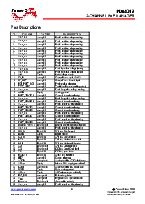 ͺ[name]Datasheet PDFļ6ҳ