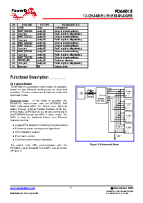 ͺ[name]Datasheet PDFļ7ҳ