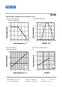 ͺ[name]Datasheet PDFļ4ҳ