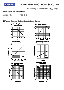 ͺ[name]Datasheet PDFļ5ҳ