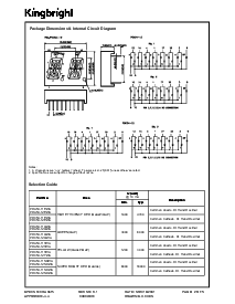 ͺ[name]Datasheet PDFļ2ҳ