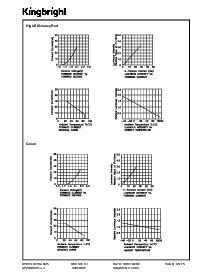 ͺ[name]Datasheet PDFļ4ҳ