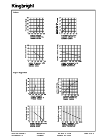 ͺ[name]Datasheet PDFļ5ҳ