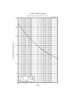 ͺ[name]Datasheet PDFļ8ҳ
