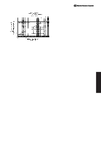 浏览型号PDH3016的Datasheet PDF文件第5页