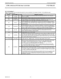 浏览型号PDI1394L40BE的Datasheet PDF文件第8页