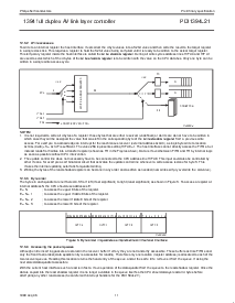 浏览型号PDI1394L21BE的Datasheet PDF文件第11页