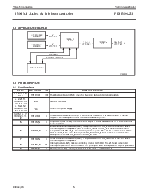 浏览型号PDI1394L21BE的Datasheet PDF文件第5页