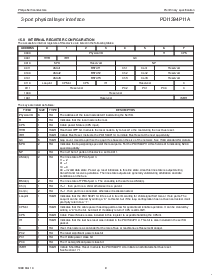 浏览型号PDI1394P11ABD的Datasheet PDF文件第9页