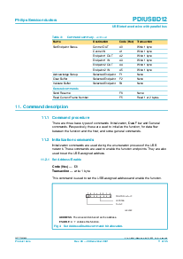 浏览型号PDIUSBD12的Datasheet PDF文件第11页