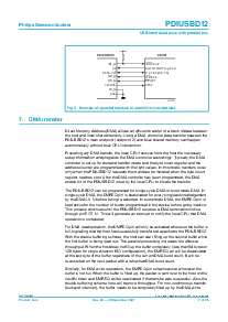 浏览型号PDIUSBD12D的Datasheet PDF文件第7页