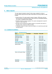 浏览型号PDIUSBD12D的Datasheet PDF文件第10页