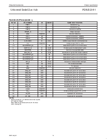ͺ[name]Datasheet PDFļ5ҳ