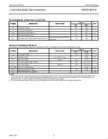 浏览型号PDIUSBP11AD的Datasheet PDF文件第4页