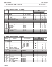 浏览型号PDIUSBP11APW的Datasheet PDF文件第6页