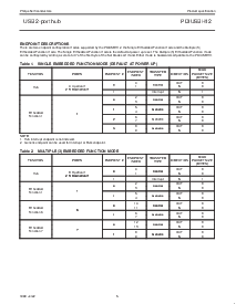 ͺ[name]Datasheet PDFļ5ҳ
